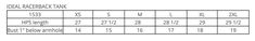 an image of a table with numbers and times for each individual item in the table