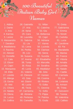 the 100 beautiful hawaiian baby girl names on a pink background with flowers and leaves around it