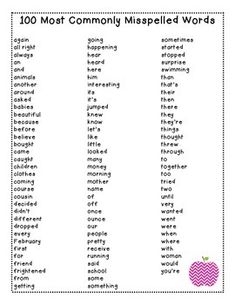 a printable worksheet with words and pictures for the ten most commonly misposed words