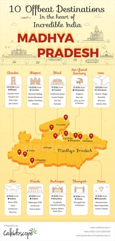 Madhya Pradesh Travel Places To Visit In Madhya Pradesh, Madhya Pradesh Map, India Infographics, Uttar Pradesh Tourism, Madhya Pradesh Tourism, Trips Outfits, Ancient History Timeline, India Bucket List, India Beautiful Places