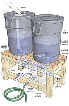 an image of two water tanks labeled in english and spanish on a wooden pallet