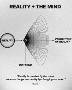 an advertisement for reality and the mind, which is printed in black on white paper