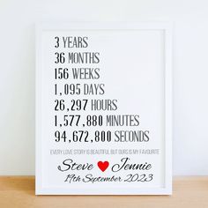 a white framed print with the date and time for each month in black on a wooden table