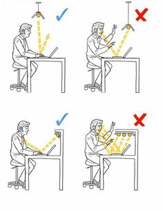 the instructions for how to sit at a table with two people sitting at it and one person working on a laptop