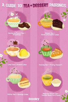 a guide to tea and dessert pairings