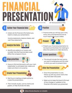 the financial presentation is shown in this info sheet, which shows how to use it for presentations