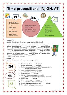 a poster with the words time prepositions in on, at and an image of a