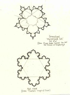 three different types of circular designs in black and white