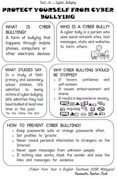 Resilience In Children, Digital Divide, Editing Writing, New Media, Random Stuff, Social Network, Parenting, Computer