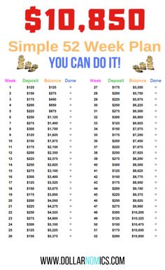 the $ 10, 850 simple 52 week plan you can do it with this printable