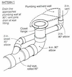 an image of a pipe diagram with instructions