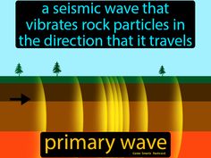 Primary Wave definition: A seismic wave that vibrates rock particles in the direction that it travels. Seismic Waves, Seismic Wave, Medical School Essentials, Easy Science, Grade 5, School Essentials, Natural Phenomena, Earth Science, Medical School