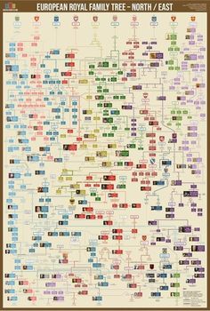 the european royal family tree is shown in this poster, which shows how many people have lived