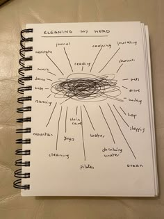 a spiral notebook with the words cleaning my head written in black ink on top of it