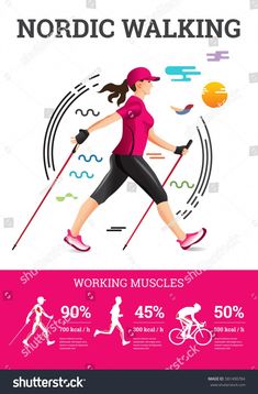 an info poster for nordic walking with the text working muscles 90 % off and 50 % off