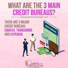 two men standing next to each other in front of a computer screen that says, what are the 3 main credit bureaus?