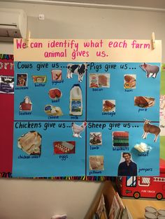 a bulletin board with pictures of farm animals on it and words describing what each farm animal gives us