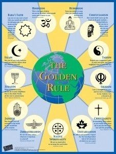 an image of the golden rules with symbols around it on a blue and yellow background