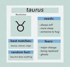 the zodiac sign for taurus