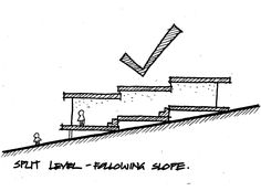 a drawing of stairs leading up to the top of a hill with an arrow pointing upward