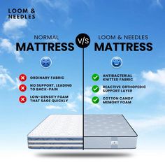 two mattresses side by side with the words normal and loom & needles mattress vs mattress