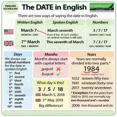 the date in english poster with different dates