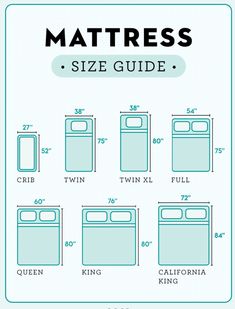 the size guide for mattresses and bedding is shown in this graphic above it's description