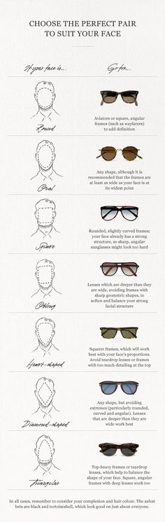 How to pick the right pair of sunglasses for your face type. Sunglasses For Your Face Shape, Drawing Faces, نظارات شمسية, Man Ray, Ray Ban Sunglasses, Well Dressed, Men Fashion, Face Shapes, Suits You