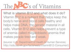 B of the ABC's of Vitamins bring Vitamin B12! #Wellth magazine Vitamin B12, Blood Cells