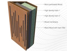 the parts of a wooden door are labeled