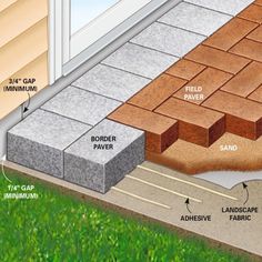 an image of a brick patio being installed to the side of a house with different types of bricks