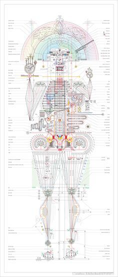 an architectural drawing shows the structure and workingss of a hot air balloon, as well as