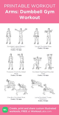 Arm Dumbbell Workout, Arms Dumbbell Workout, Beachbody Workout, Dumbbell Arm Workout, Workout Hiit, Printable Workout, Arm Workout Women