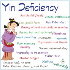 Yin Deficiency – Smiling Body Yin Yang Meaning Quotes, Yin Vs Yang Energy, Yin Yang Energy Balance, Yin Yang Meaning, Yin Yang Explanation