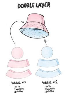 two hats with different colors and sizes, one has a large hat on top of it