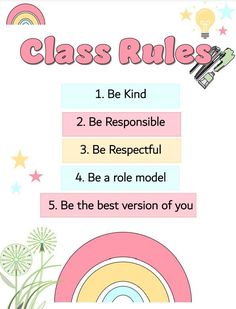 a poster with the rules for class rules