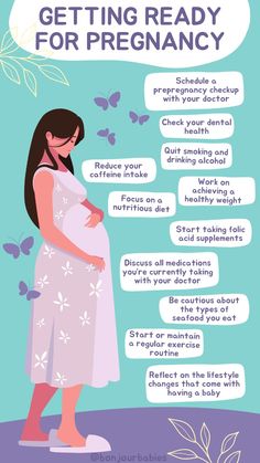 a pregnant woman standing in front of butterflies with the words getting ready for pregancy