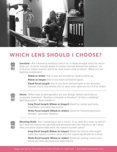 a flyer for a photographer who lens should i choose? with the words, which means it