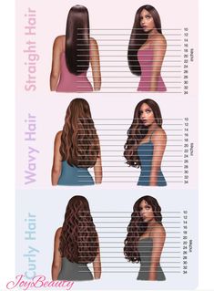 "Hair Type: Peruvian or Malaysian 100% Virgin Human Hair Hair Color: 1b (4\" from root) and Dark burgundy (99j) Length: 8\" to 26\" (inches) Hair texture: Body Wave and Straight and loose wave Density: 130%, 150% or 180% Lace Color: Medium brown by default, can be customized in light brown, transparent and dark brown Capsize: Small, Medium and large. But by default, it is medium unless you specify else. Color and Small or Medium Capsize are customs made so please allow 7 to 10 days to process yo Hair Length Guide, Hair Inches, Hair Growth Charts, Hair Chart, Hair Extension Lengths, Hair Length Chart, Hair Length, Hair Care Tips, About Hair