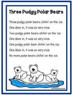 three polar bears on an ice floet with the text, three polar polar bears on