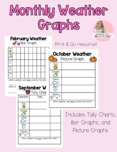 the printable weather graph is shown in two different colors and font, with an image of