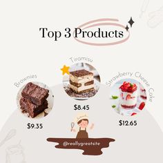 the top 3 products are on display in this infographia page, which includes cakes and desserts