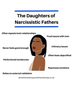 the daughters of narcissistic fathers are depicted in this poster, which shows how they