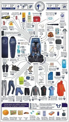 Camping gear is essential for any outdoor enthusiast. From tents to sleeping bags to camp stoves, theres a lot to choose from. Here are some essentials to keep in mind when shopping for camping gear. Zelt Camping, Camping Gear Survival, Greek Chickpeas, Lake Food Ideas Summer, Food Ideas Summer, Lake Food Ideas, Survival Techniques, Lake Food, Backpacking Tips