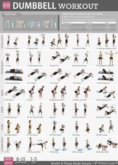 I put my reputation on the line by putting together Turbulence Training videos—which are all 30-minute, follow-along workout videos that you can do just about anywhere using a pair of dumbbells, a bench, and body-weight. And I really do believe it Exercise Poster, Best Dumbbell Exercises, Surfing Workout, Poster Women, Resistance Training Workouts, Fitness Hacks, Yoga Poses Advanced, Fitness Goal, Workout Posters