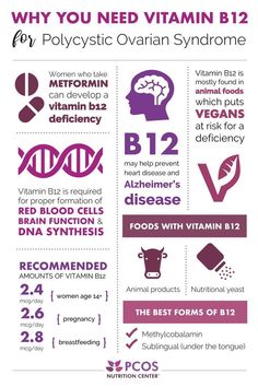 Insulin Resistance, Vitamin B12, Health And Nutrition, Vitamins