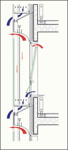 the diagram shows different types of pipes