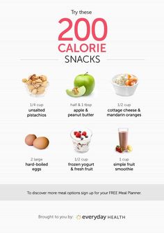 Fresh Fruit Smoothies, 200 Calorie Meals, Fresh Smoothies, Calorie Meals