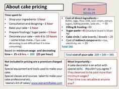 an image of a cake pricing sheet with prices and instructions on the back side for each item