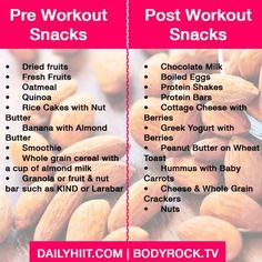 pre-post workout! http://www.dailyhiit.com/hiit-blog/hiit-diet/healthy-recipes/best-pre-post-workout-snacks/ Pre And Post Workout, Post Workout Snacks, Diet Vegetarian, Natural Therapy, Idee Pasto Sano